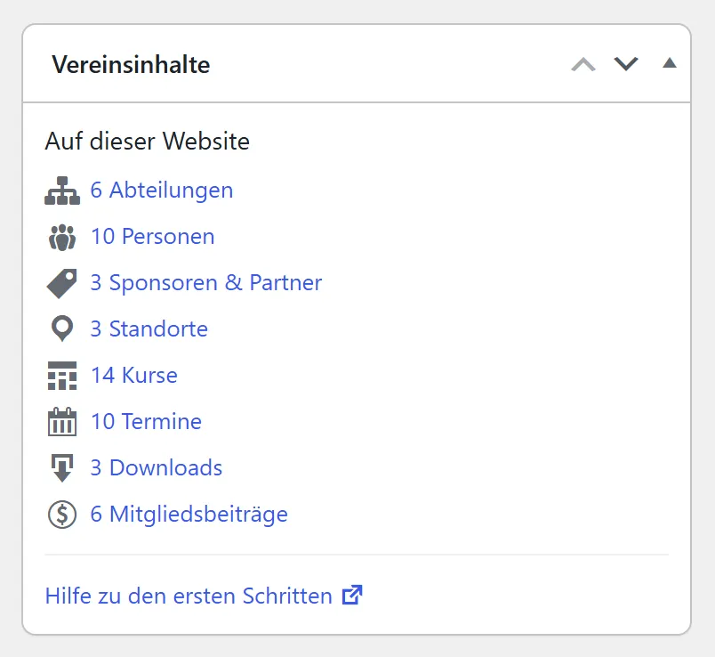 Das Dashboard von WordPress mit dem Kasten „Vereinsinhalte“. Er zählt auf, wie viele Abteilungen, Personen, Sponsoren und Partner, Kurse, Termine, Standorte, Downloads und Mitgliedsbeiträge es gibt, jeweils mit einem Symbol. Unten steht der Link „Hilfe zu den ersten Schritten“.